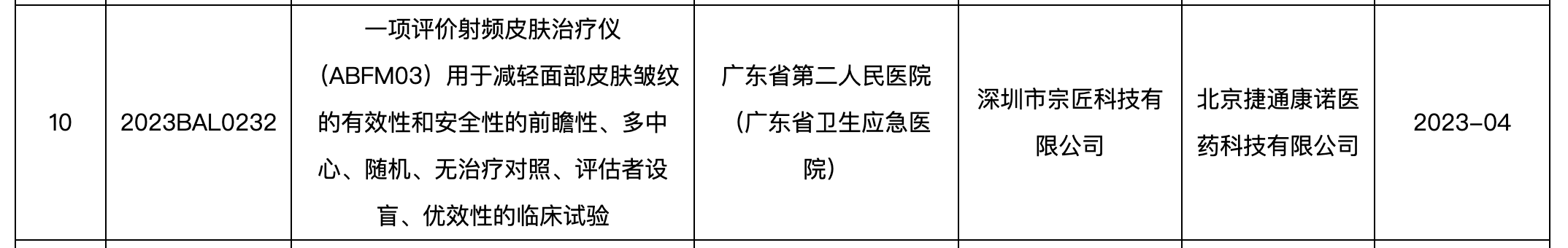 AMIRO覓光美容儀線上比線下貴千元以上，線上割韭菜，線下清庫存？(圖2)