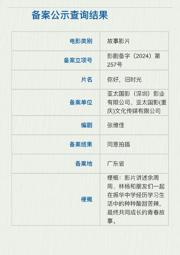 電影《你好，舊時(shí)光》立項(xiàng) 劇版李蘭迪張新成主演