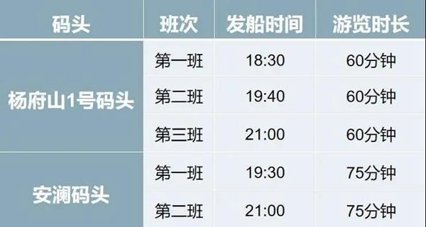 溫州晚上好玩的地方有哪些 溫州晚上好玩的地方有哪些