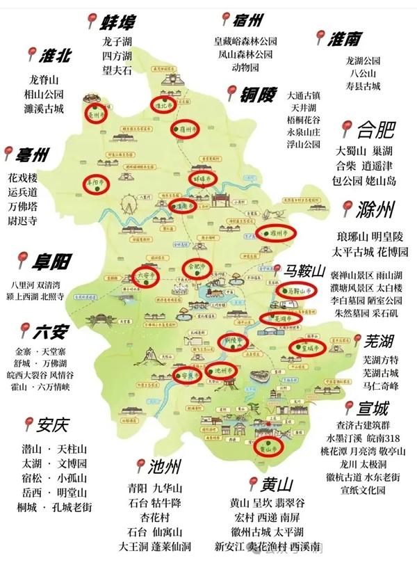中國34省旅游景點有哪些