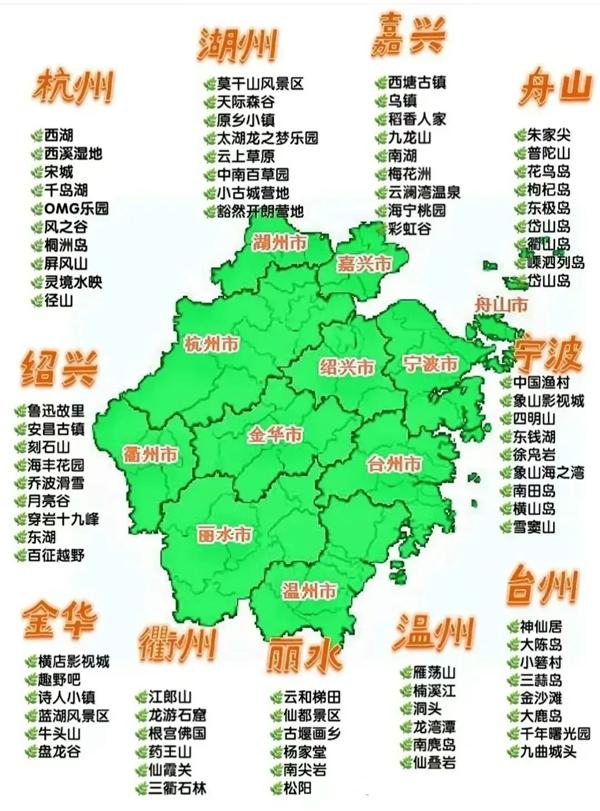 中國34省旅游景點有哪些