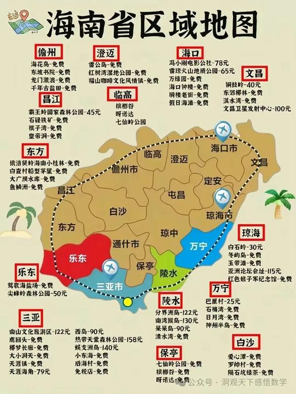 中國34省旅游景點有哪些