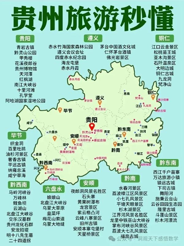 中國34省旅游景點有哪些