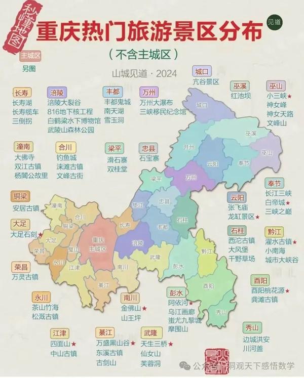 中國34省旅游景點有哪些