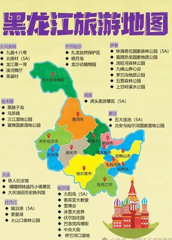 中國34省旅游景點有哪些