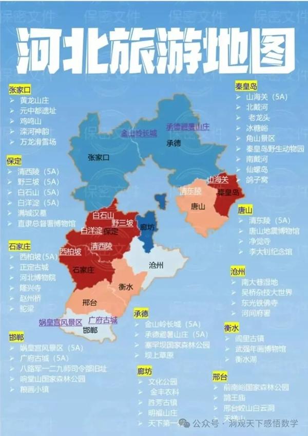 中國34省旅游景點有哪些