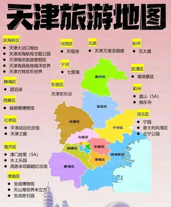 中國34省旅游景點有哪些