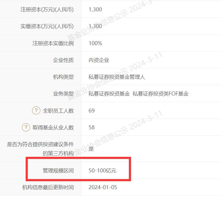 百億量化旗下產品觸及止損線或始于“踩踏”凈值走勢揭示真相 百億量化旗下產品觸及止損線或始于“踩踏”凈值走勢揭示真相(圖1)