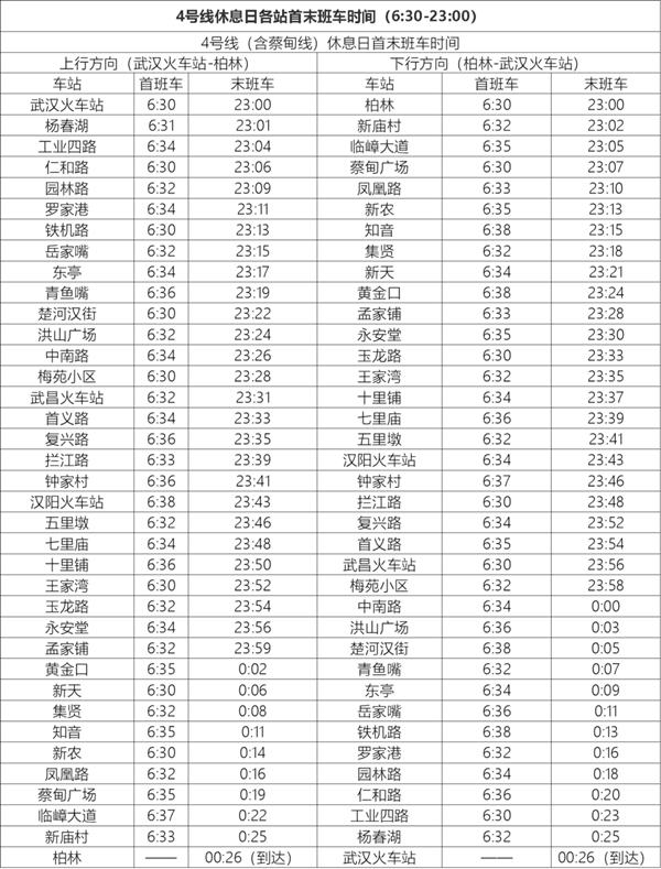 武漢地鐵線路圖2024高清版+武漢地鐵時(shí)間表2024