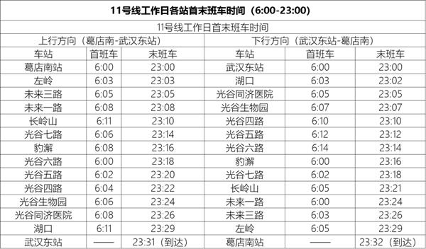 武漢地鐵線路圖2024高清版+武漢地鐵時(shí)間表2024