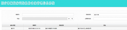 建設醫美行業科研示范高地，重慶華美成功備案國家醫療器械臨床試驗機構(圖1)