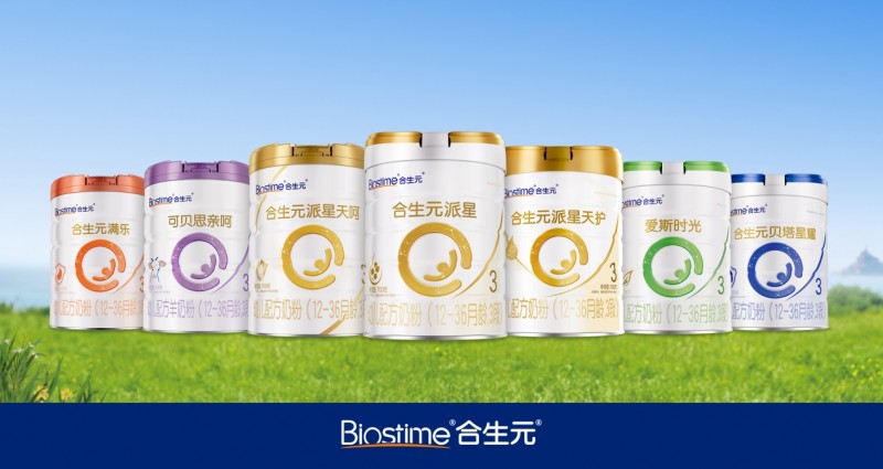 
			合生元益生菌深化科研賦能，加速全營養矩陣布局
		(圖4)
