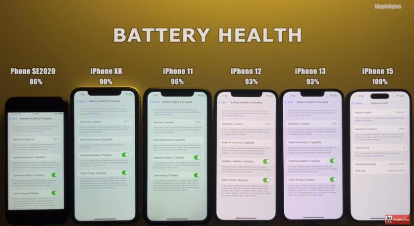 iPhone升級iOS 17.4 .1耗電嗎？6款機型最新實測出爐它續(xù)航大增52分鐘(圖1)