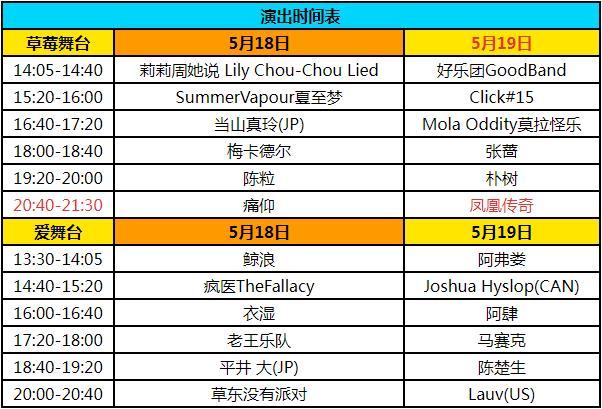 2024珠海草莓音樂節(jié)時間+門票+地點