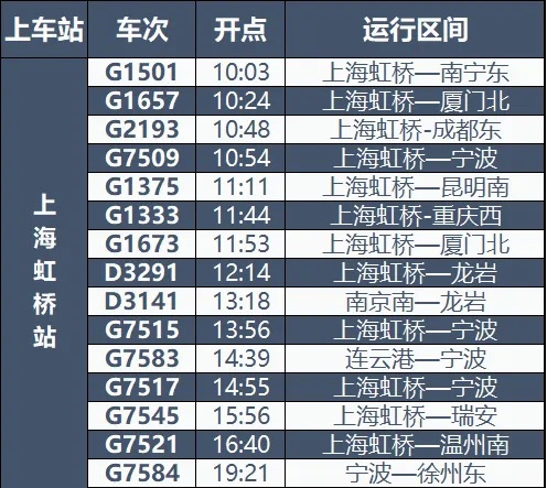 北京住房租賃市場回溫，一二線城市3月租金水平趨穩