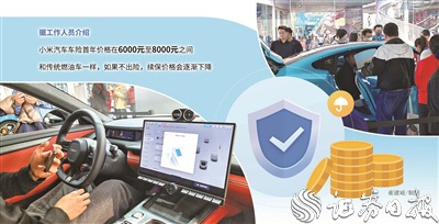 小米SU7銷售火爆保險“搭子”價格幾何？