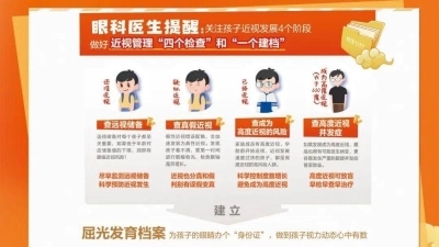 愛爾眼科：為什么學校篩查的結(jié)果和在醫(yī)院復(fù)查的結(jié)果不一致？(圖1)