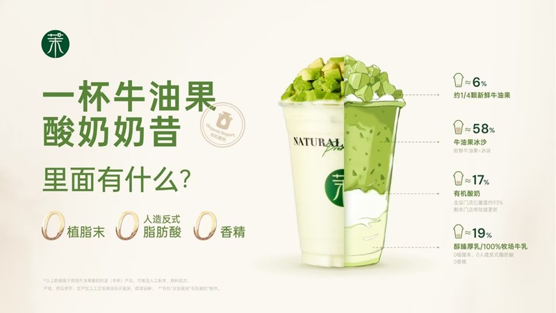 現制酸奶飲品先行者茉酸奶獲“中國牛油果酸奶奶昔首創者”認證(圖3)