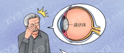 愛爾眼科：白內(nèi)障不會“缺席”只會“遲到”？(圖2)