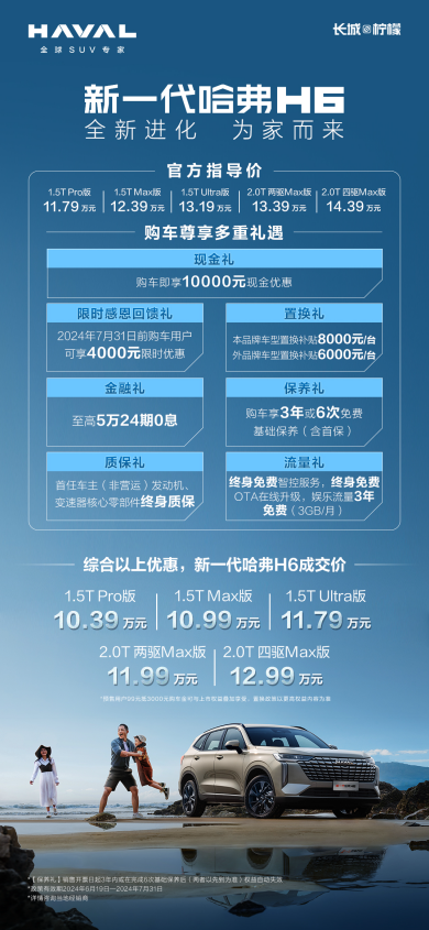 底線堅守：新一代哈弗H6上市，安全品質鑄造家用SUV新標桿