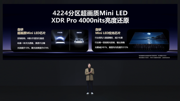 海信AI電視E7N正式發(fā)布，引領AI畫質新標桿(圖12)
