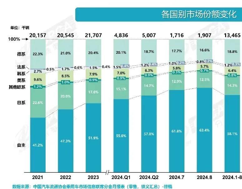 當(dāng)天平倒向東方，豐田仍與時(shí)間做朋友(圖5)