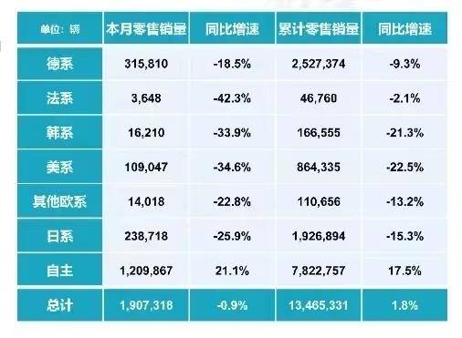 當(dāng)天平倒向東方，豐田仍與時(shí)間做朋友(圖4)