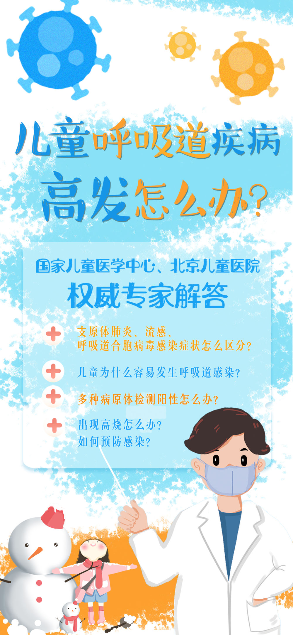 兒童呼吸道疾病高發(fā)怎么辦？權(quán)威專家解答