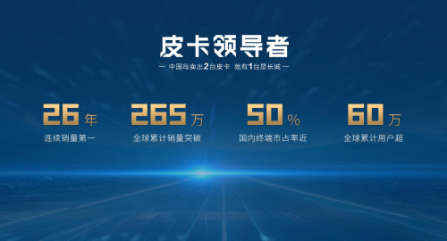 穿叢林 越高山 2.4T長(zhǎng)城炮全性能家族征服西雙版納(圖2)