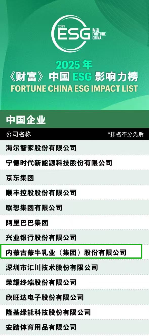 中國乳業(yè)唯一！蒙牛榮登2025年《財富》中國ESG影響力榜