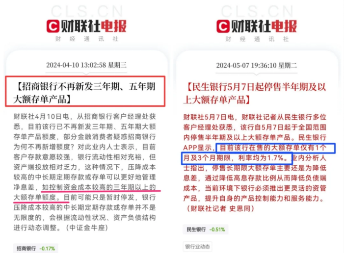 啟牛學(xué)堂觀察：銀行大額存單悄然下架，投資者如何應(yīng)對資產(chǎn)配置新挑戰(zhàn)？(圖1)