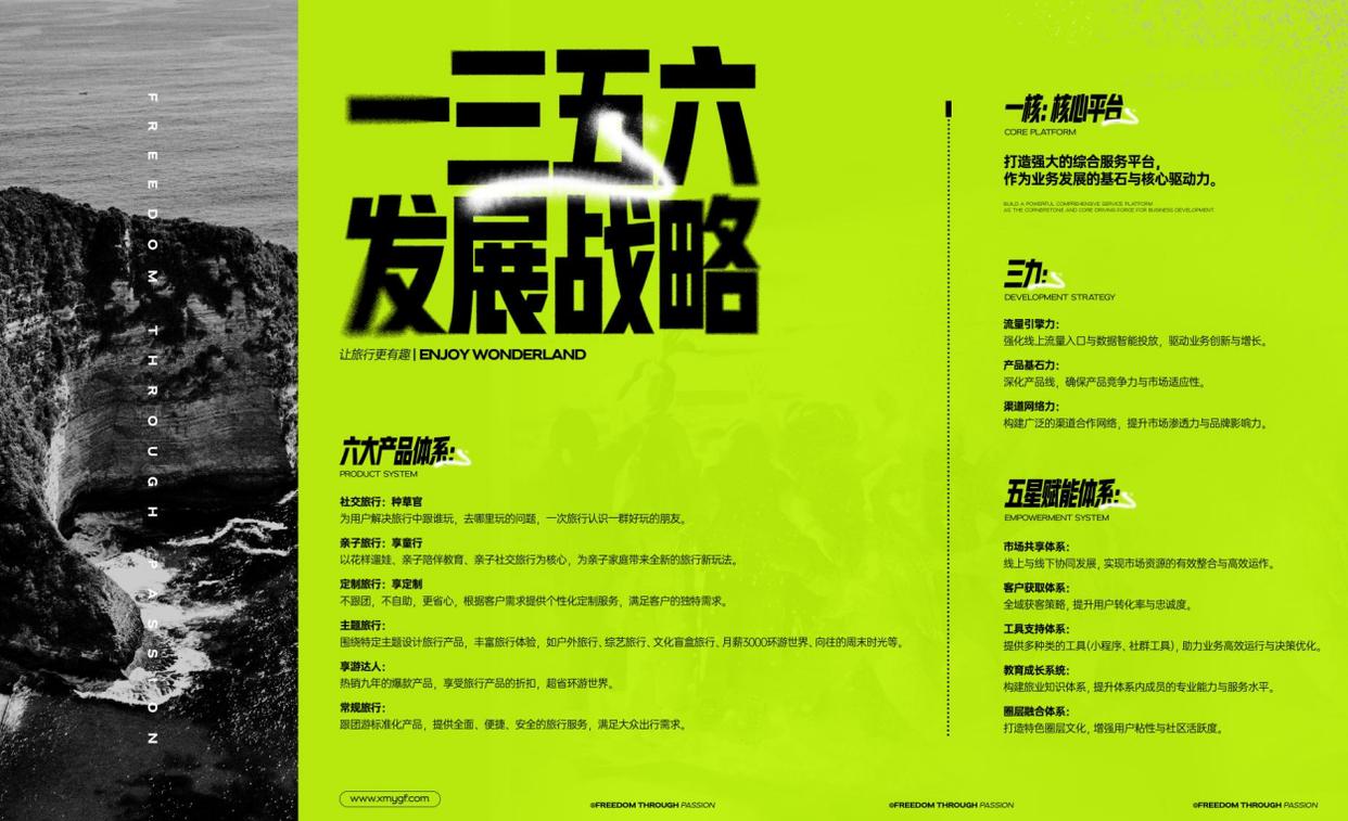 享夢游：構建六大產品矩陣，解鎖旅行 N 種可能(圖6)