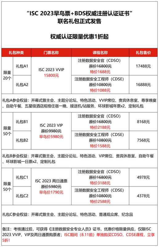 “ISC 2023早鳥(niǎo)票+BDS權(quán)威注冊(cè)認(rèn)證證書(shū)”聯(lián)名禮包正式限量發(fā)售