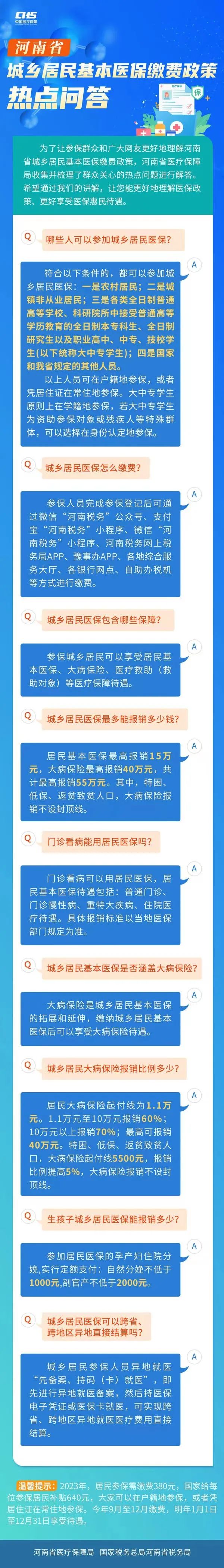 河南省2023年城鄉(xiāng)居民醫(yī)保繳費(fèi)啟動(dòng)